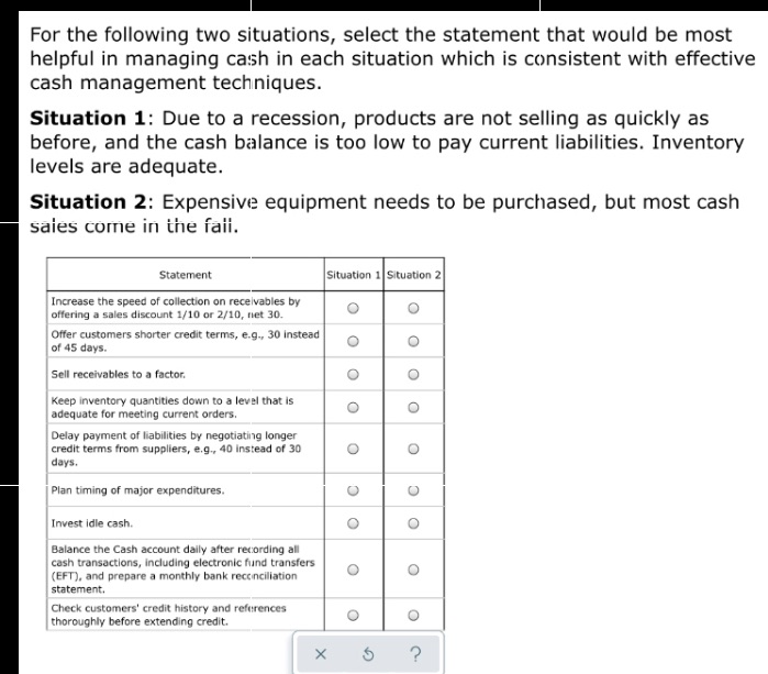 most helpful in managing cash in each situation which is consistent with