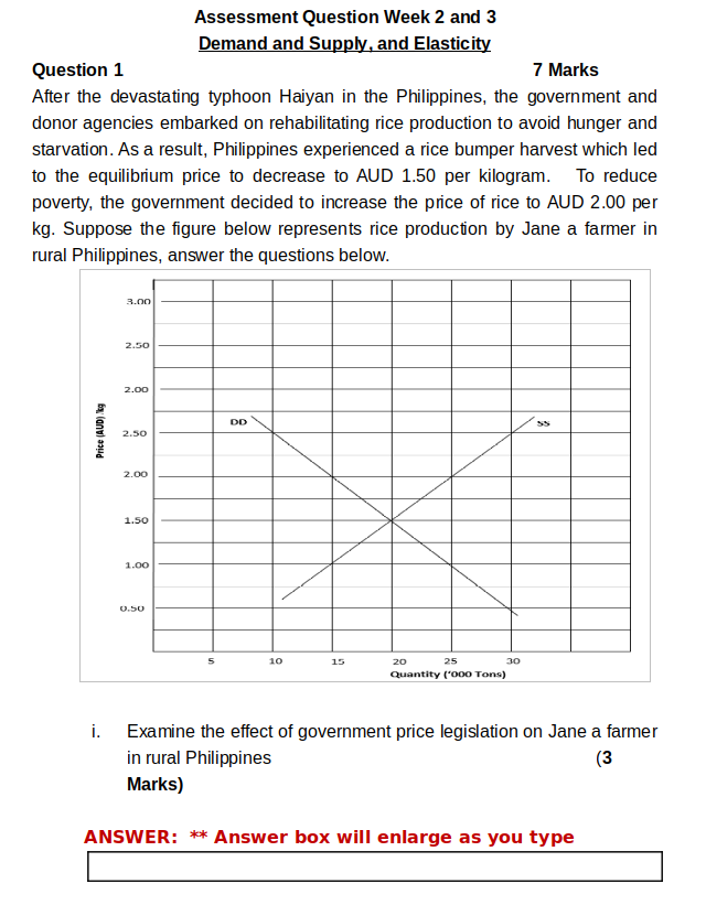 Attached is the question: Assessment Question Week 2 and 3 Demand and