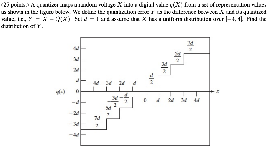  (25 points.) A quantizer maps a random voltage X into a