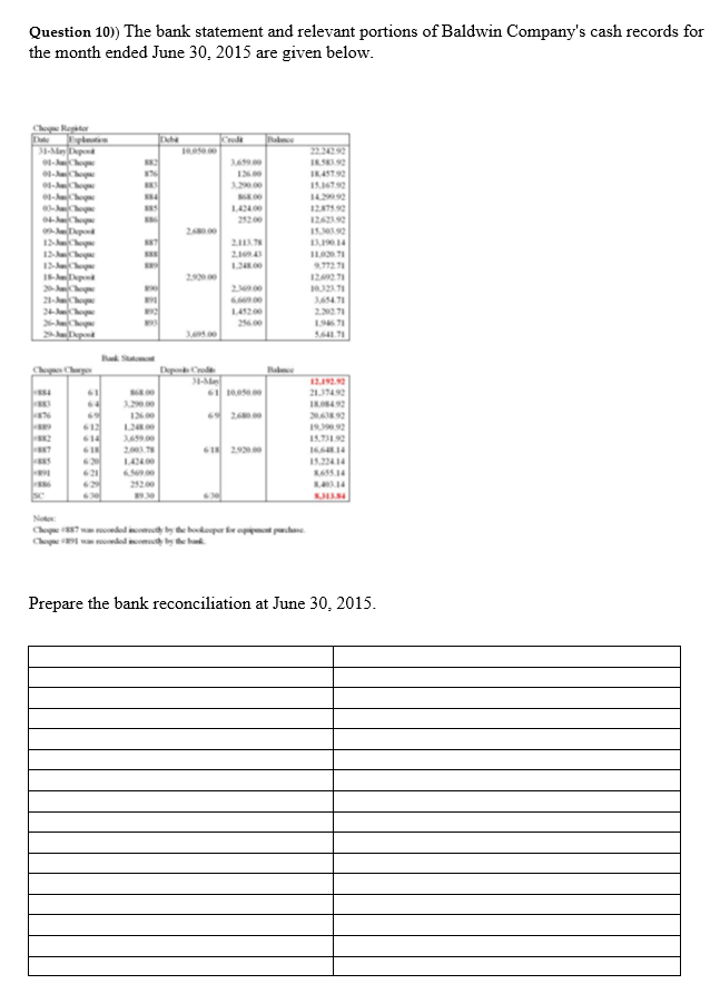Need help with this question please Question 10)) The bank statement and