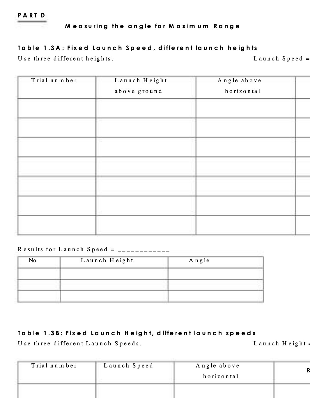 PART D Measuring the angle for Maximum Range Table 1.3A :