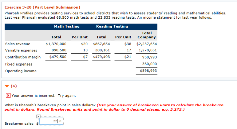 Exercise 320 (Part. Level Submission) Pharoah Proles provides testing services to