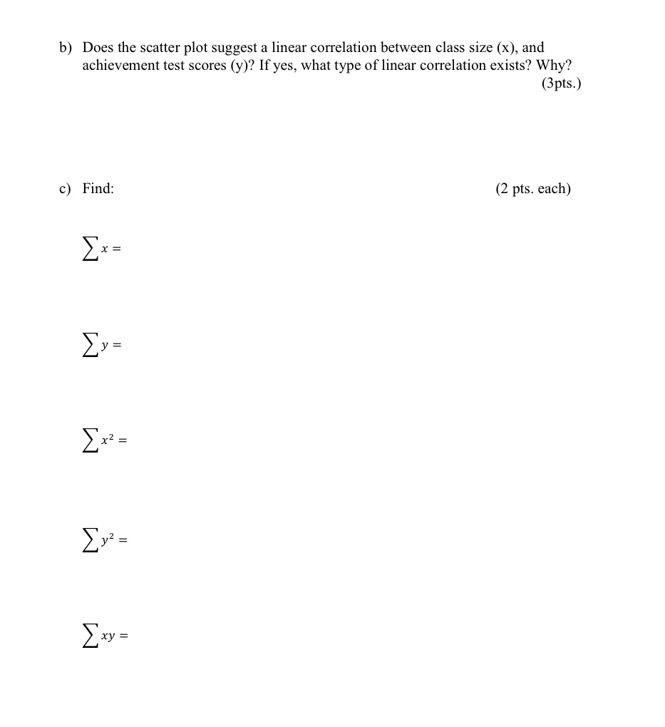 b) Does the scatter plot suggest a linear correlation between class