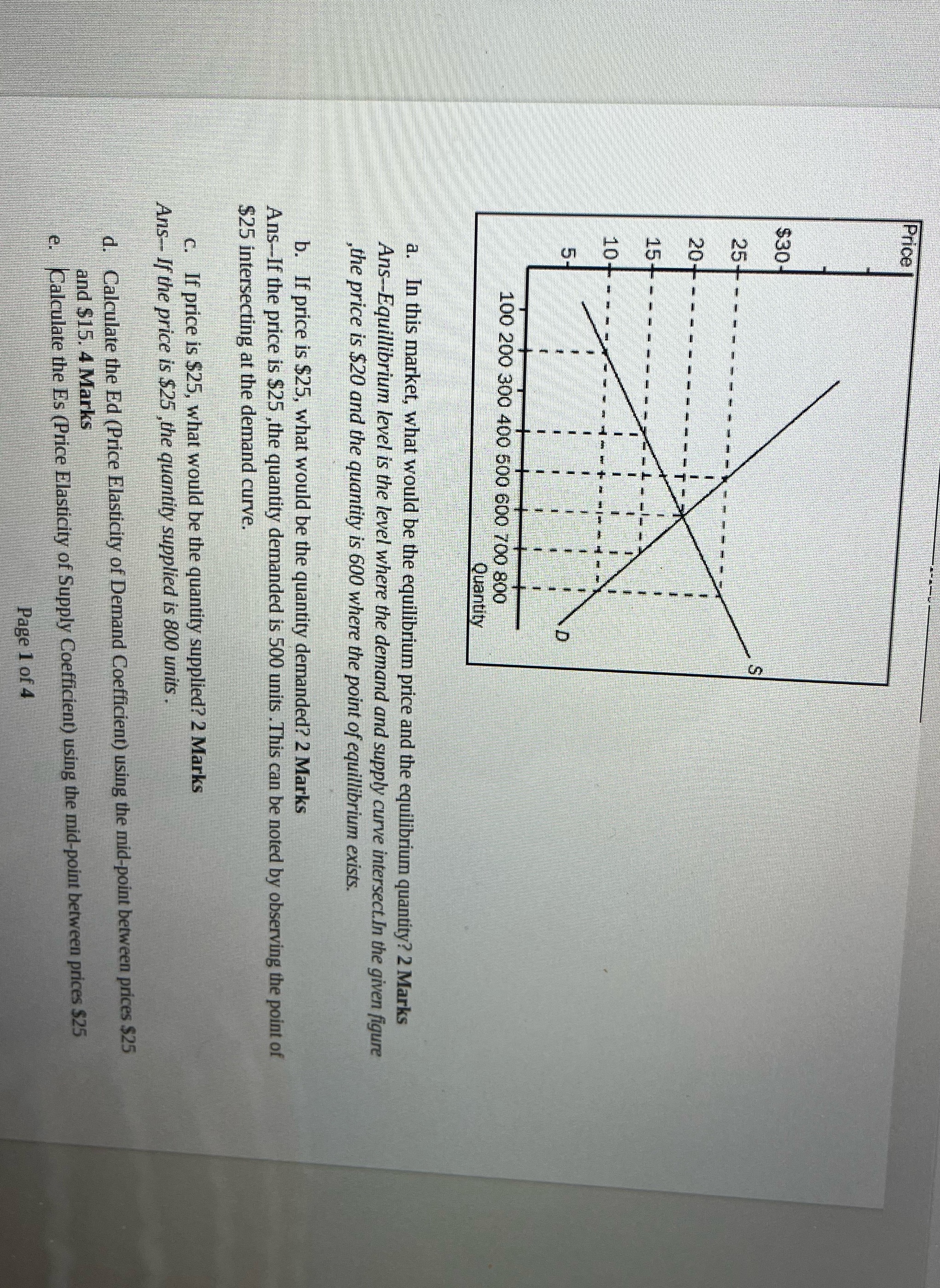 please answer d and e question by using this graph Price $30-