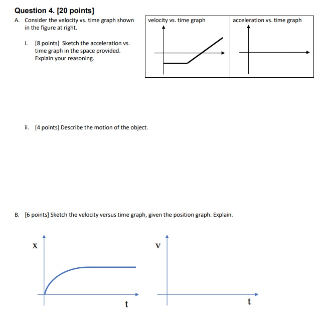  Question 4. [20 points] Consider the velocity vs. time graph shown