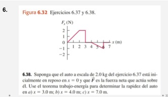 Figura 6.32 637 y 2.0