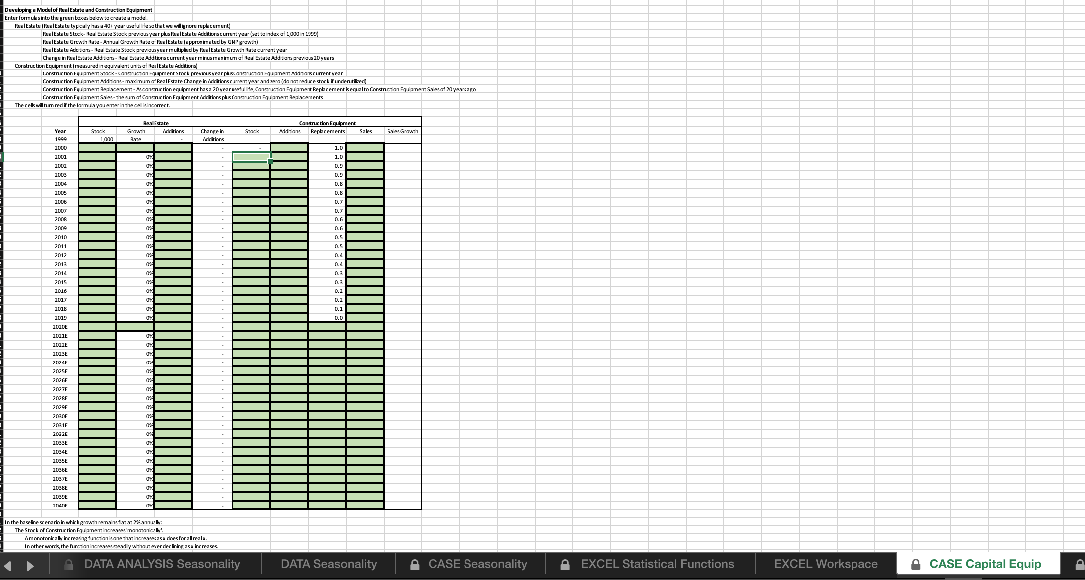 answer those question please Developing a Model of Real Estate and Construction