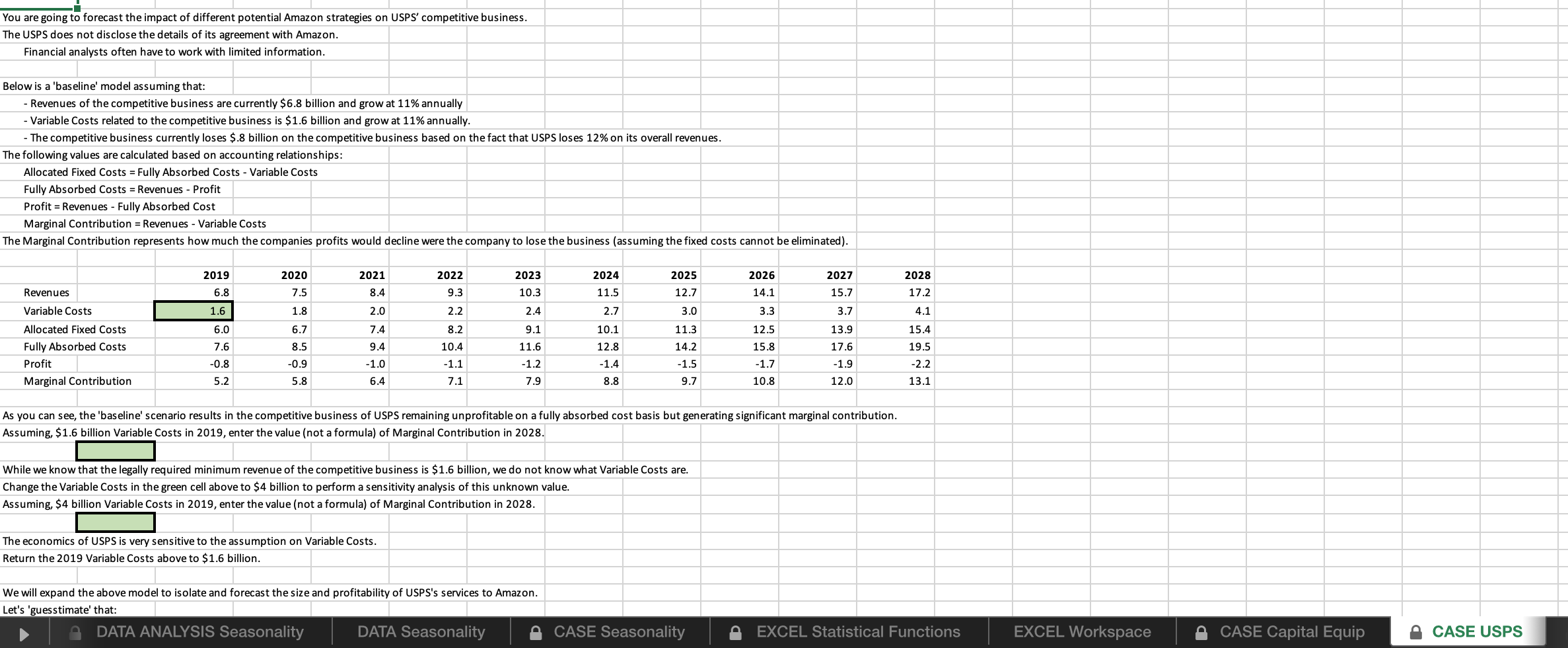 Equipment Enter formulas into the green boxes below to create a model.