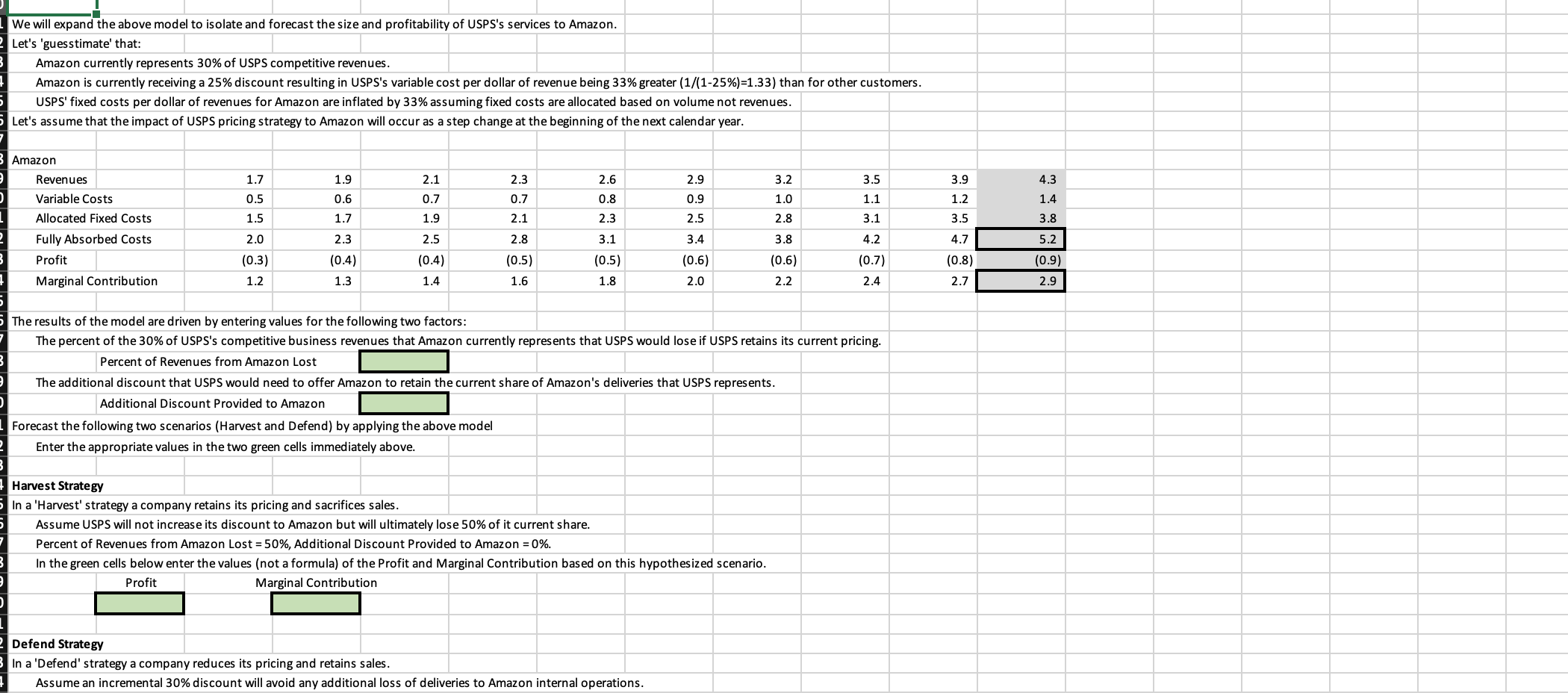Real Estate (Real Estate typically has a 40+ year useful life so