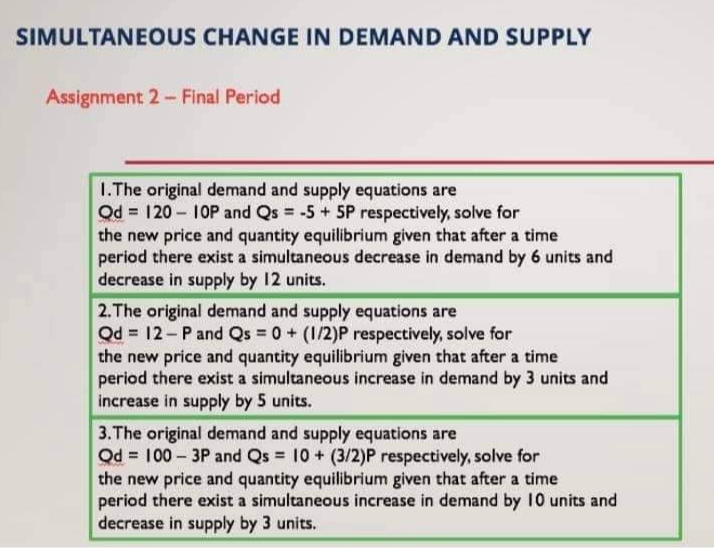 Microeconomics SIMULTANEOUS CHANGE IN DEMAND AND SUPPLY Assignment 2 - Final Period