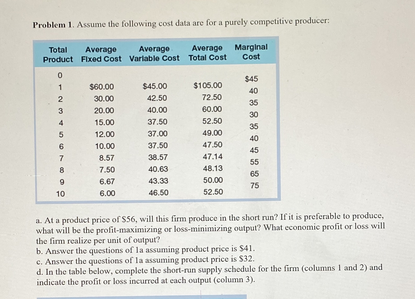  Problem 1. Assume the following cost data are for a purely