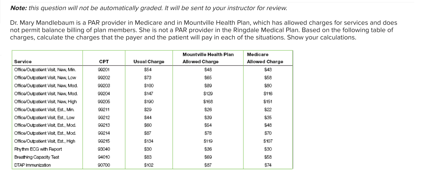  Note: this question will not be automatically graded. It will be