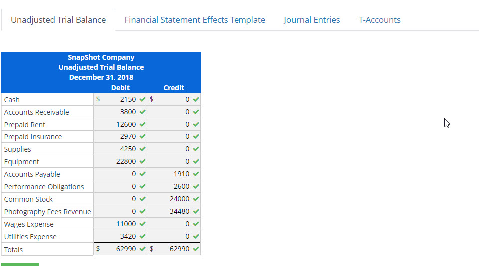 Prepare it's adjusting entries using the financial statement effects template. Please see