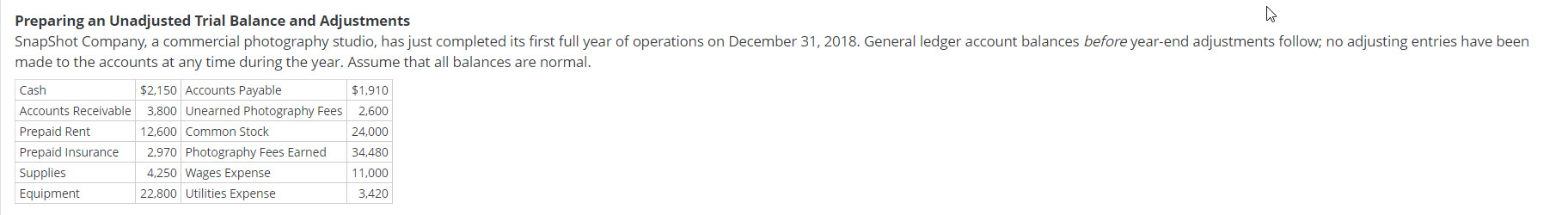 the question below. The other attachments is other info that may be