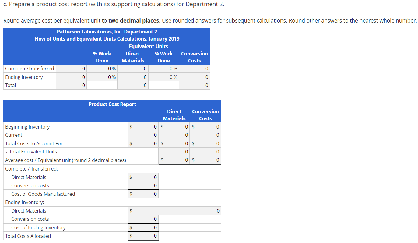 at the beginning of the process in Department 1; no materials are