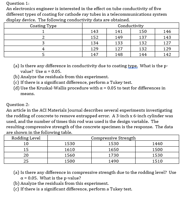 I need help with steps using minitab to factor these. Please do