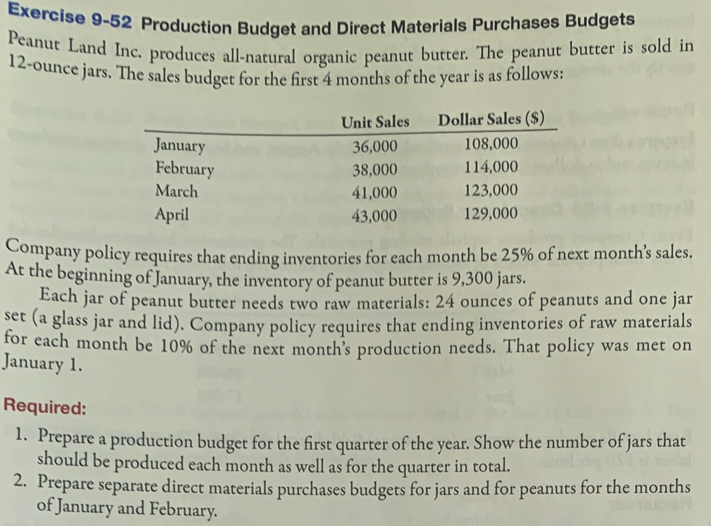 Please I need help with this exercise Exercise 9-52 Production Budget and