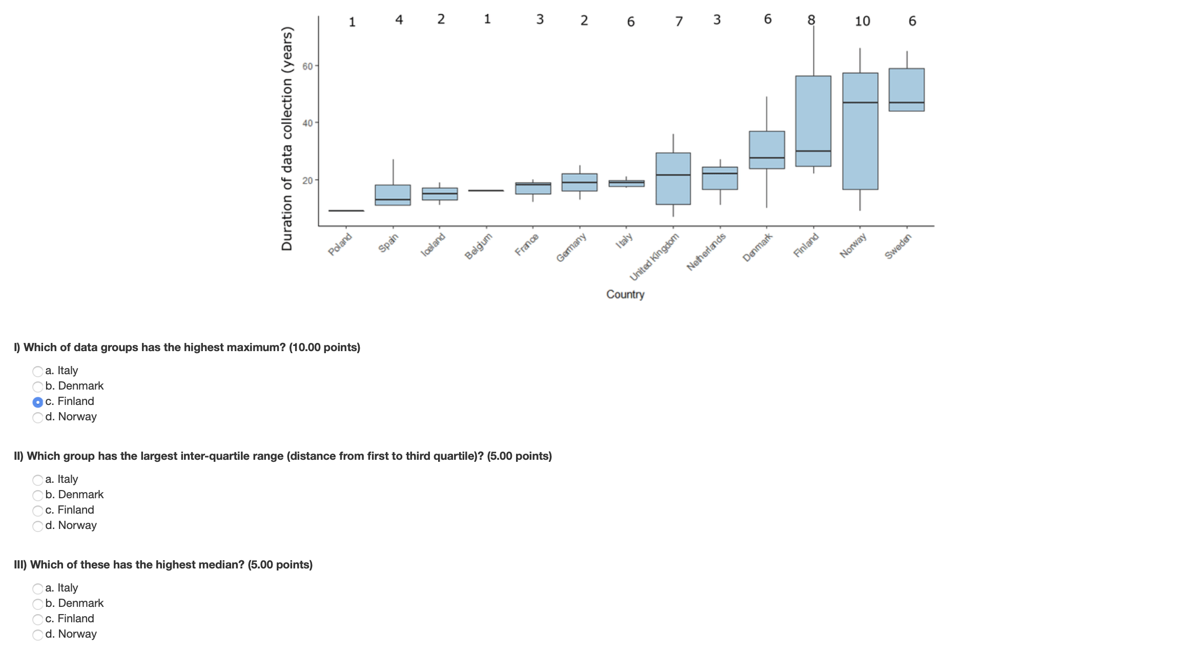 4 2 1 3 2 6 7 3 6 8 60