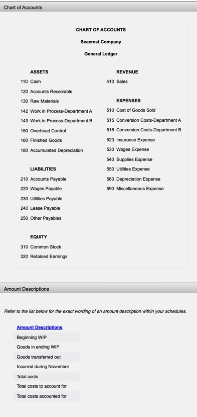 conversion 10,000 Units completed 65,200 Units in process, April 30, 60% complete