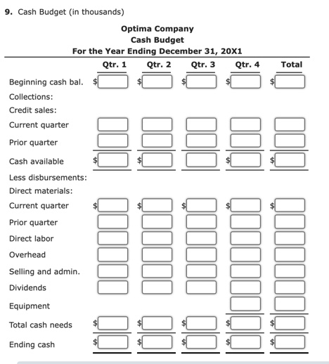 and ASAP!! 9. Cash Budget (in thousands) Optima Company Cash Budget For