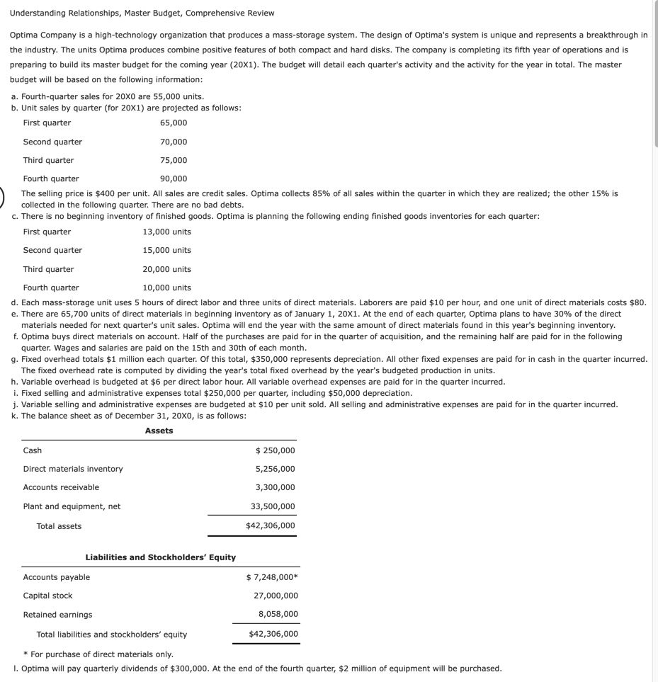 Qtr. 4 Total Beginning cash bal. $ Collections: Credit sales: Current quarter