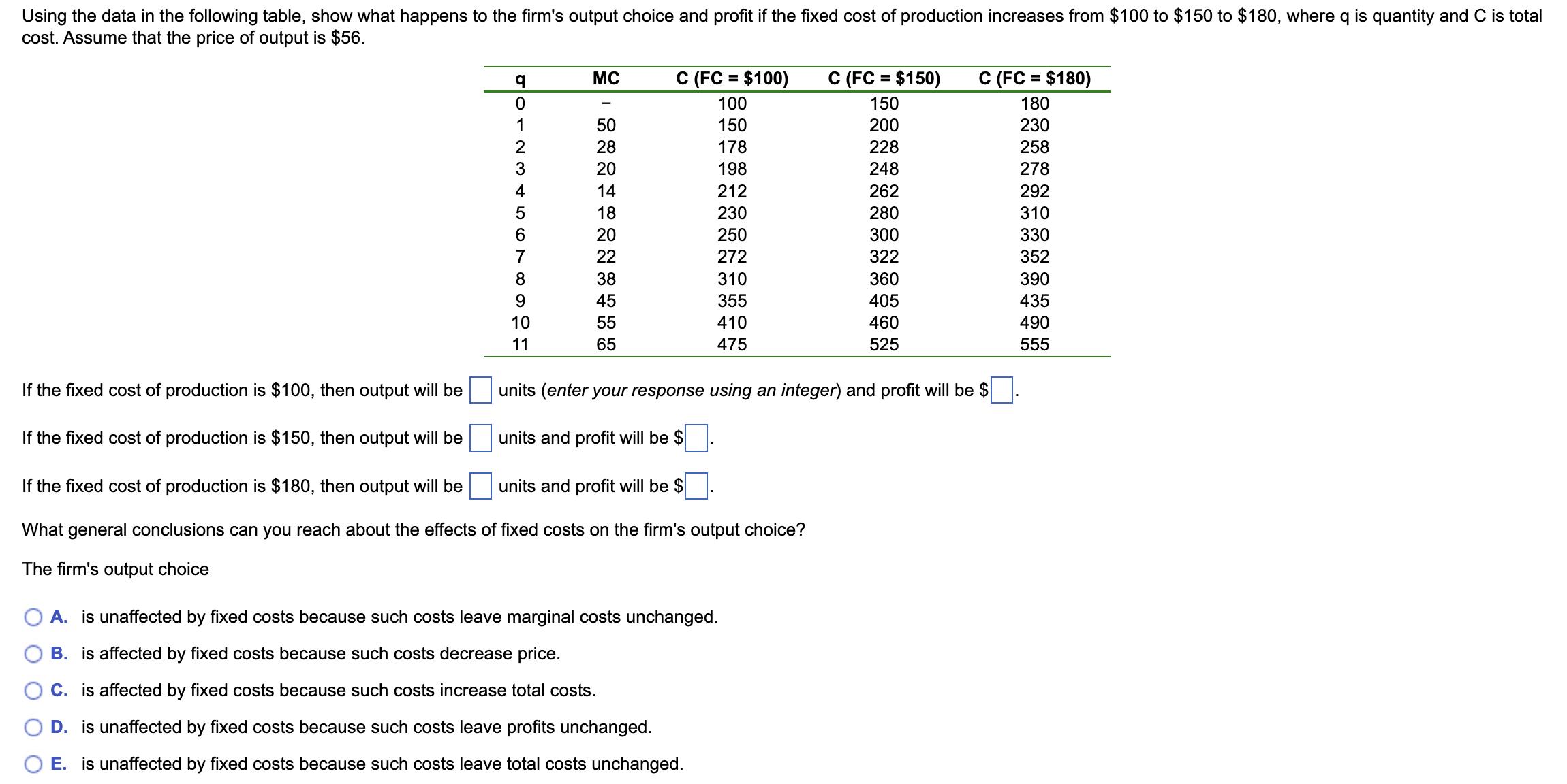 the rm's output choice and profit if the xed cost of production