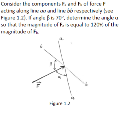 Hi, I need help please. Consider the components Fa and Fb of