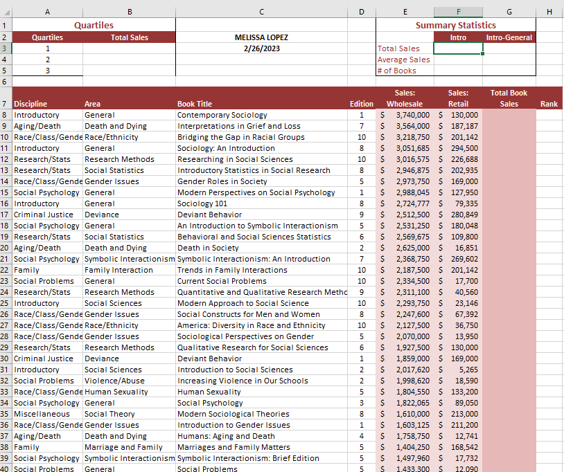 PLEASE ASSIST WITH FORMULAS FOR EMPTY CELLS A B C D E