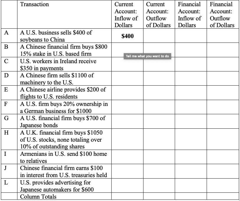 1.Use the table below to answer the following questions. a.Classify the transactions