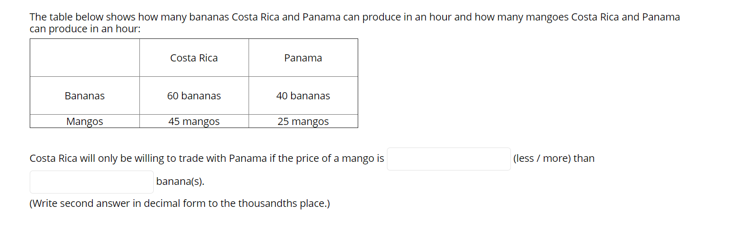 Please help with this practice question The table below shows how many