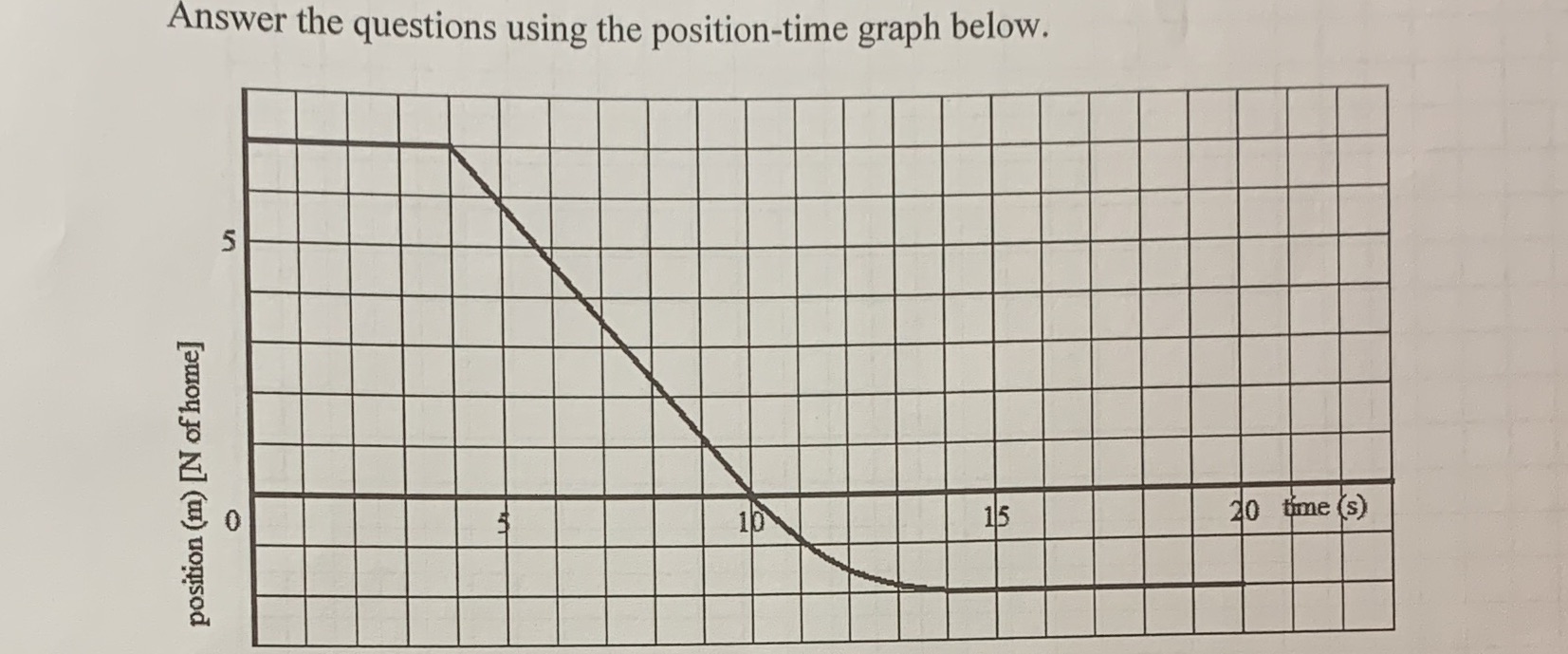 The questions are: 1) How far (distance) does the object travel over