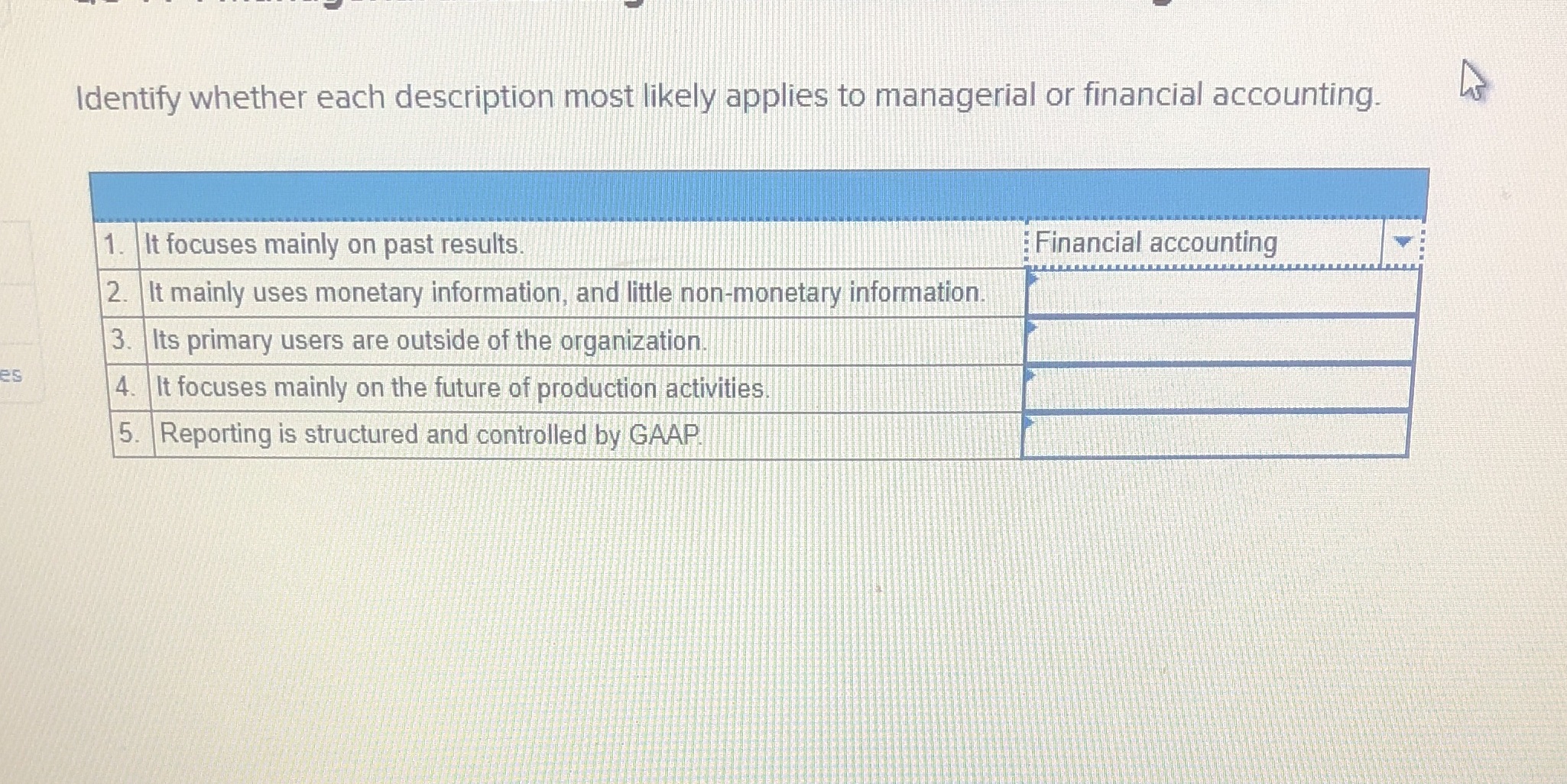  Identify whether each description most likely applies to managerial or financial
