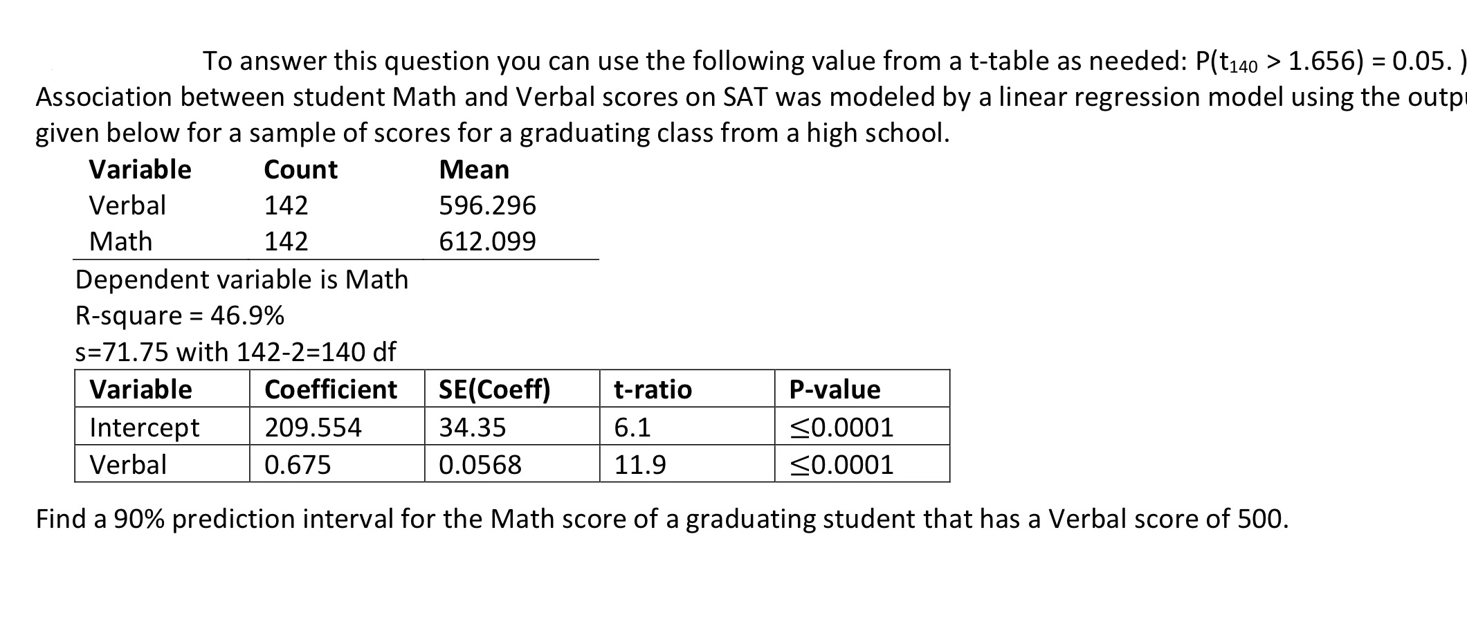 Please answer this correctly. Thank You To answer this question you can