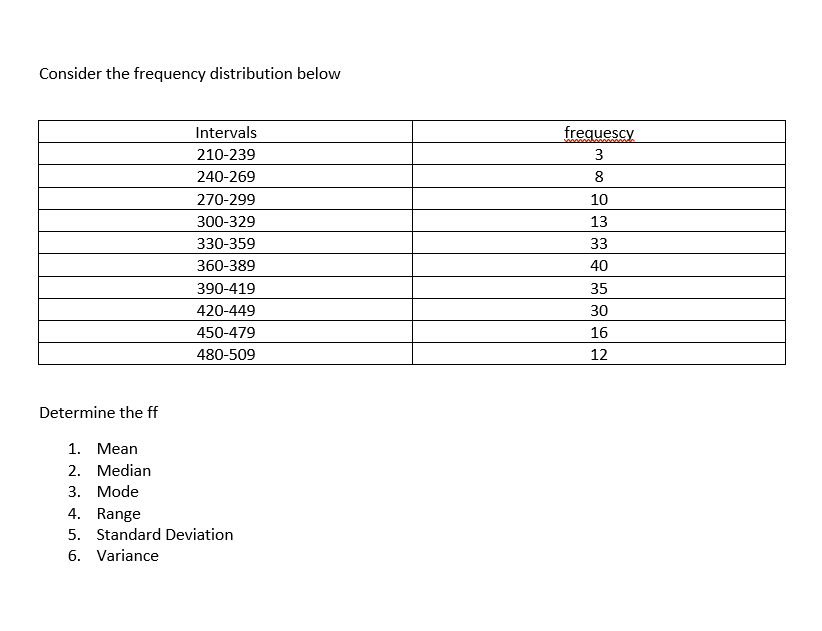 Pls show the complete solution so I can understand Consider the frequency