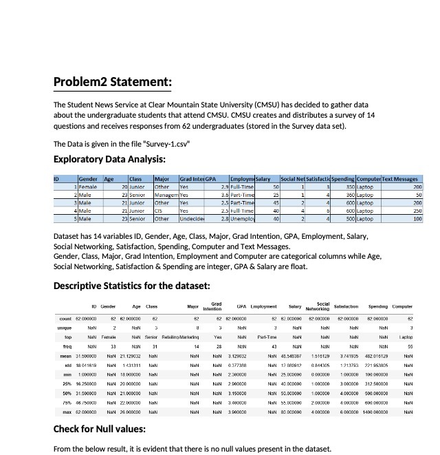 (CMSU) has decided to gather data about the undergraduate students that attend