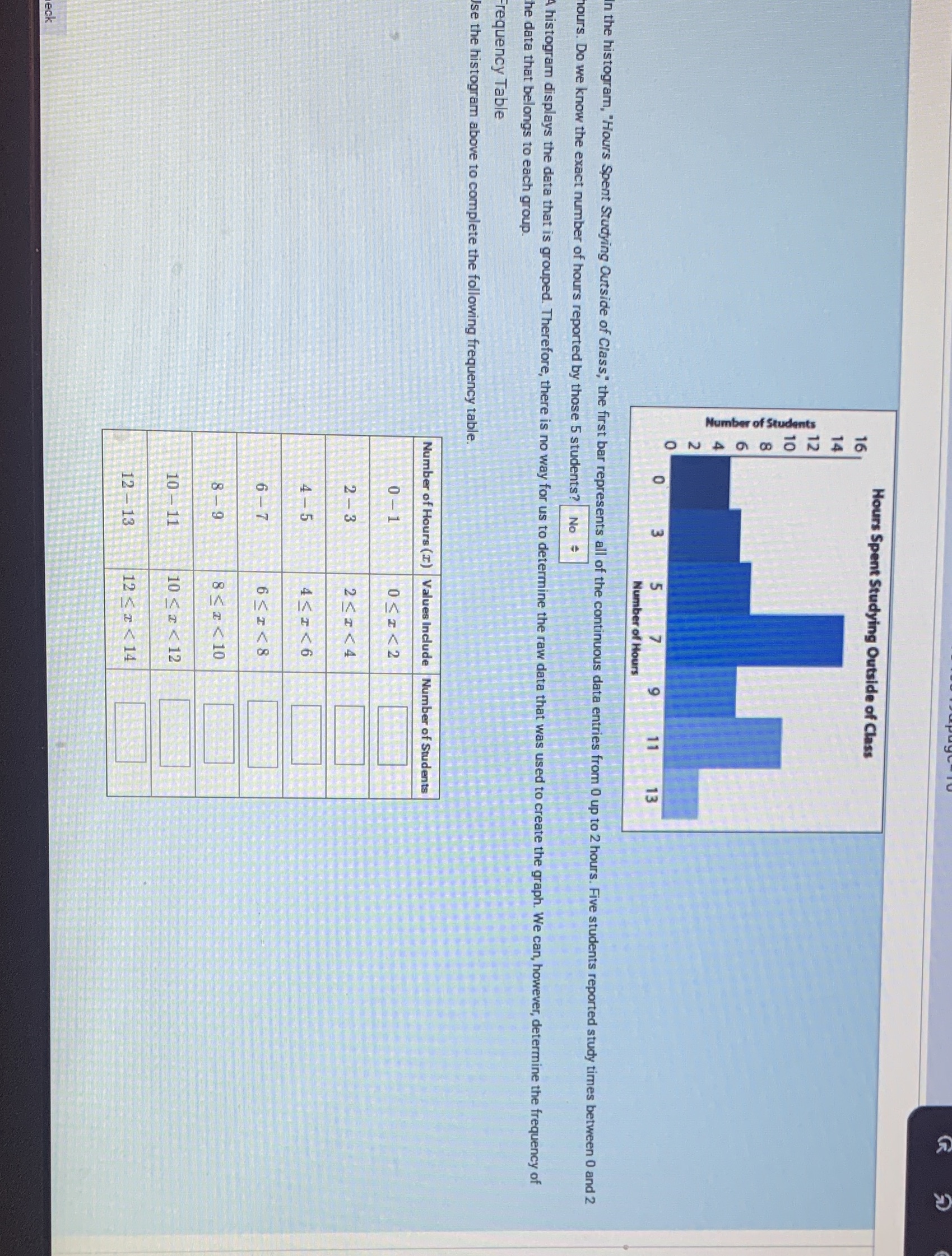 Please help me answer the frequency Table CR Hours Spent Studying Outside