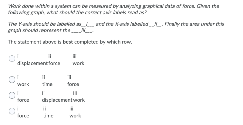 the movement of an object 0 chemical bonds within a compound Question