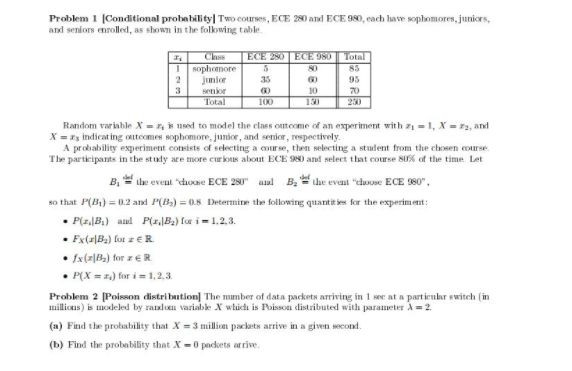 have sophomores, juniors, and seniors enrolled, as shown in the following table.