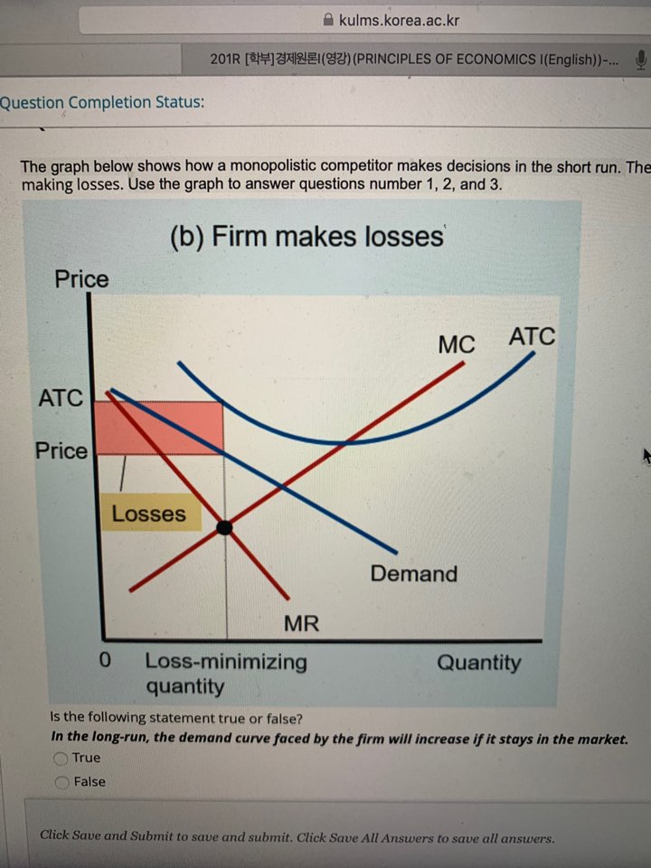 The graph below shows how a monopolistic competitor makes decisions in the
