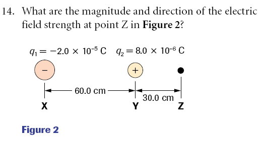 if it started from rest at the positive plate (b) if it