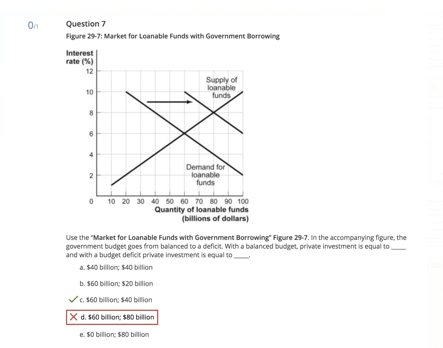 Not sure how to answer this question correctly 0/1 Question 7 Figure