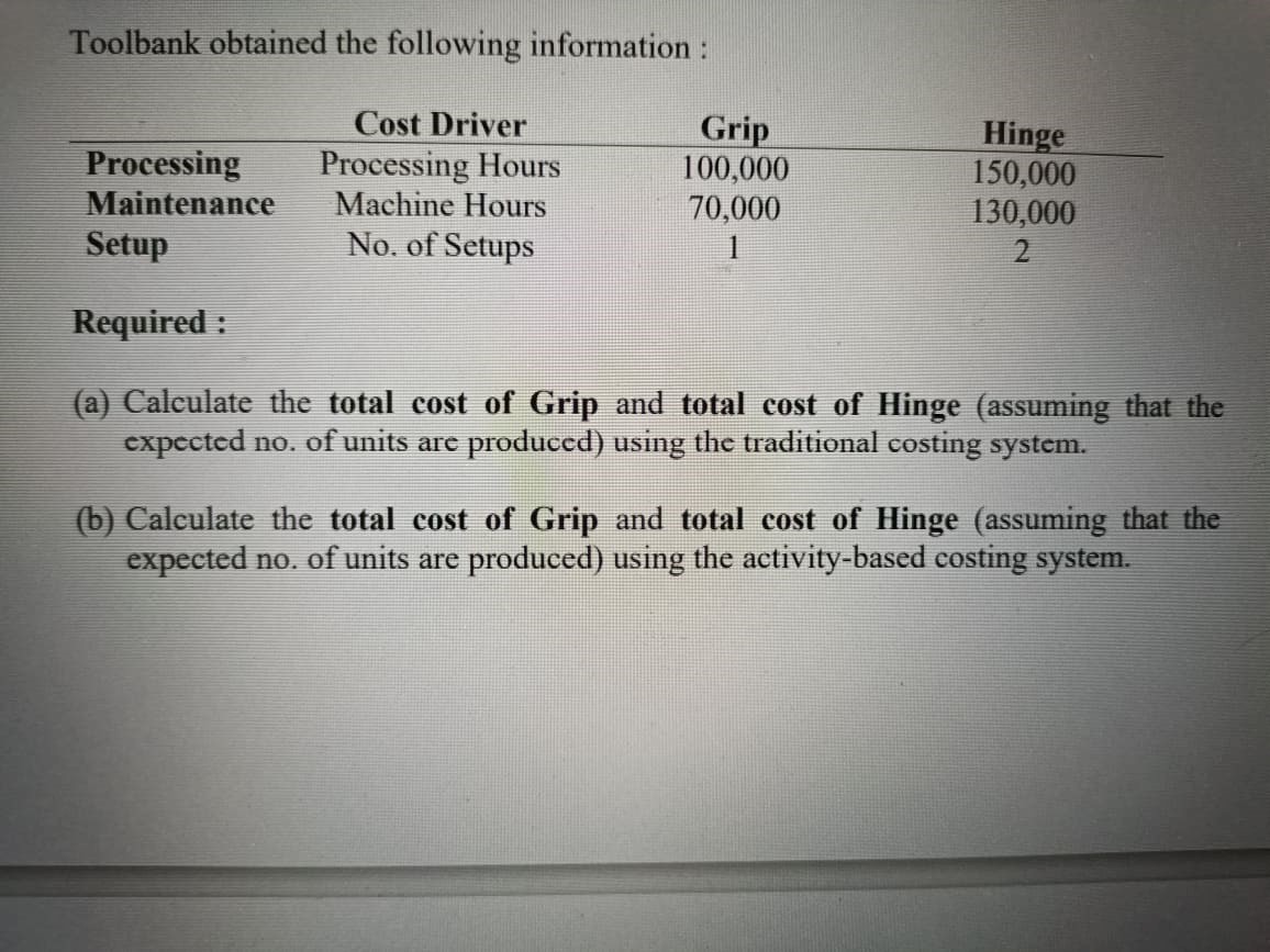 Q2 only) : (i) Based on the following case study information, build