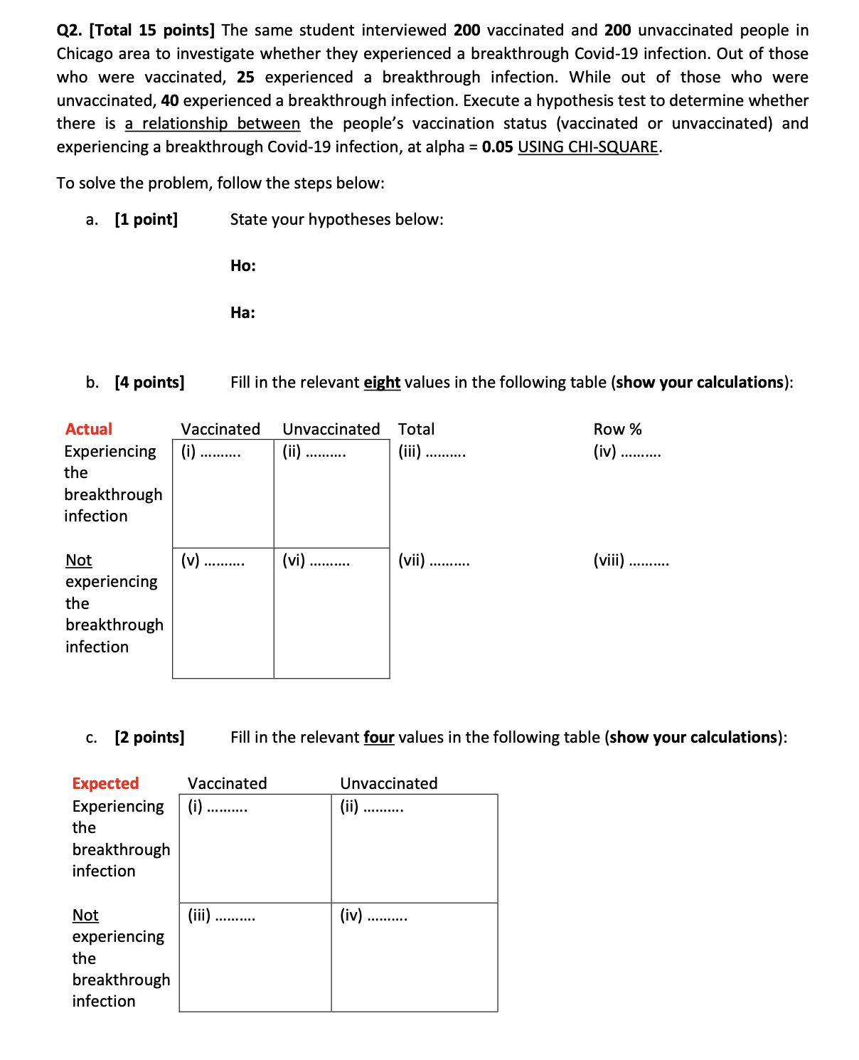  Q2. [Total 15 points] The same student interviewed 200 vaccinated and