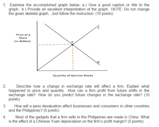  1. Examine the accomplished graph below. a.) Give a good caption