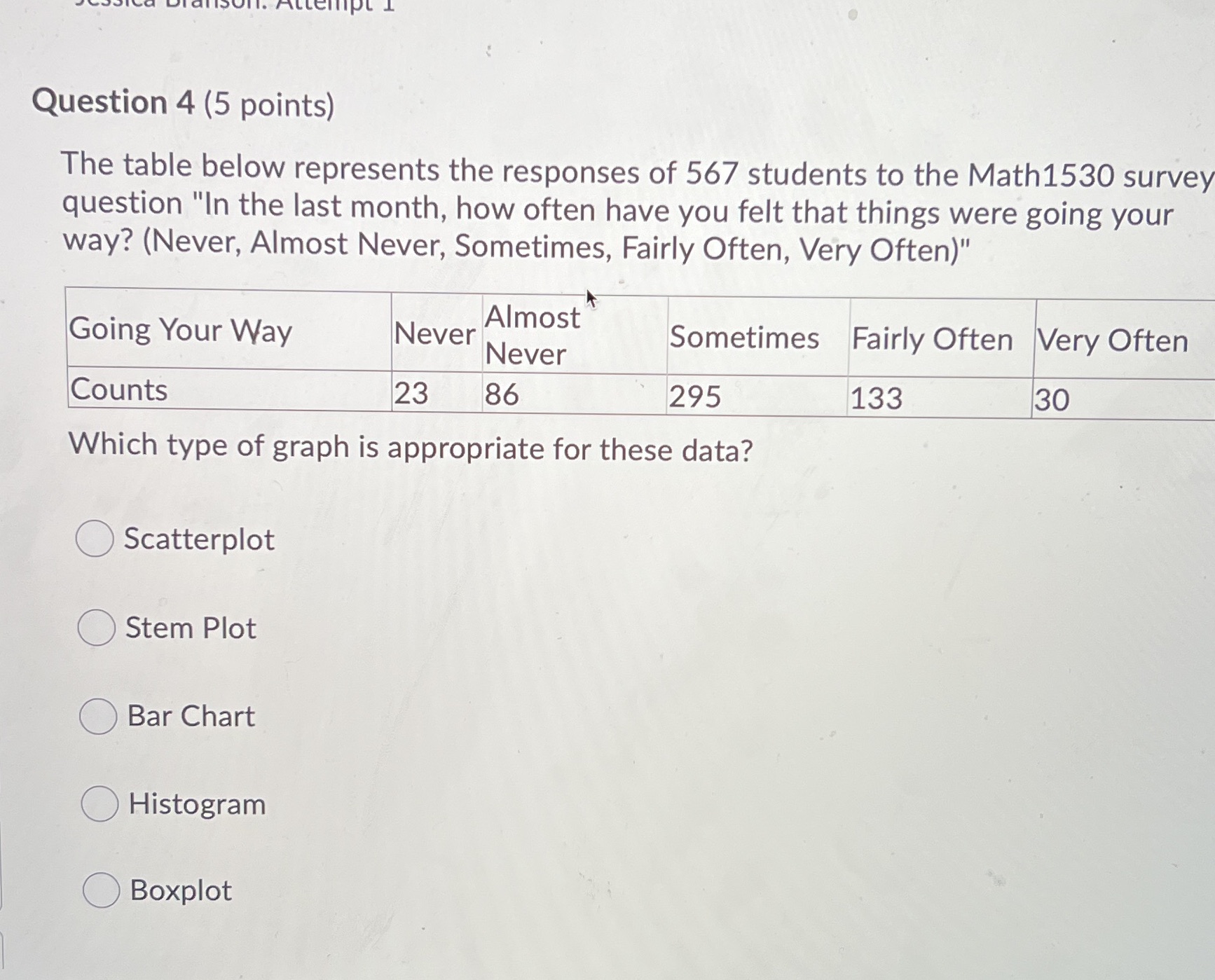  Question 4 (5 points) The table below represents the responses of