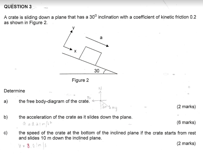a 3E)O inclination with a coefficient of kinetic friction 0.2 as shown