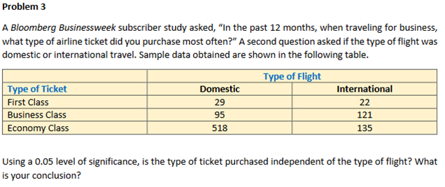12 months, when traveling for business, what type of airline ticket did