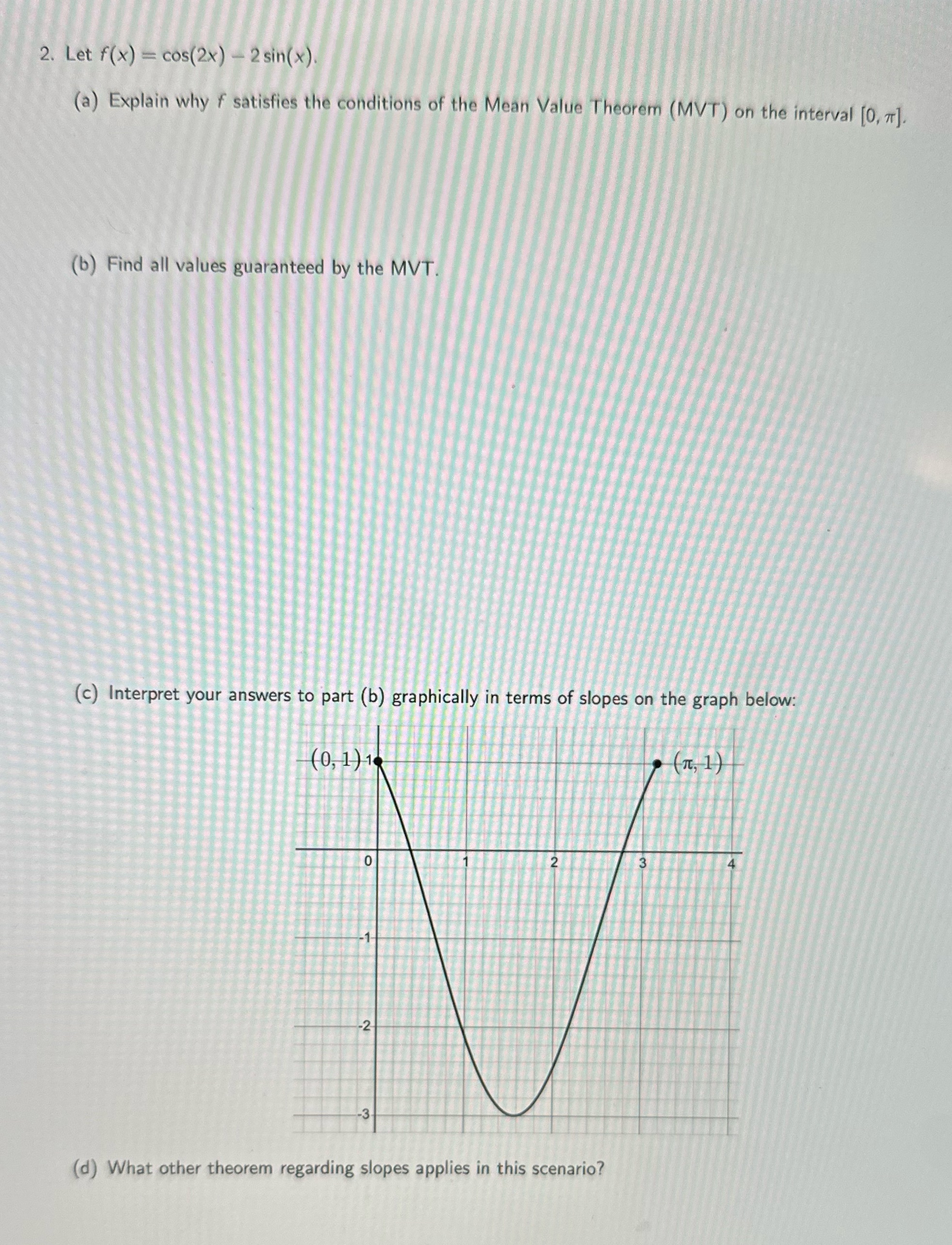  2. Let f(x) = cos(2x) - 2 sin(x) (a) Explain why