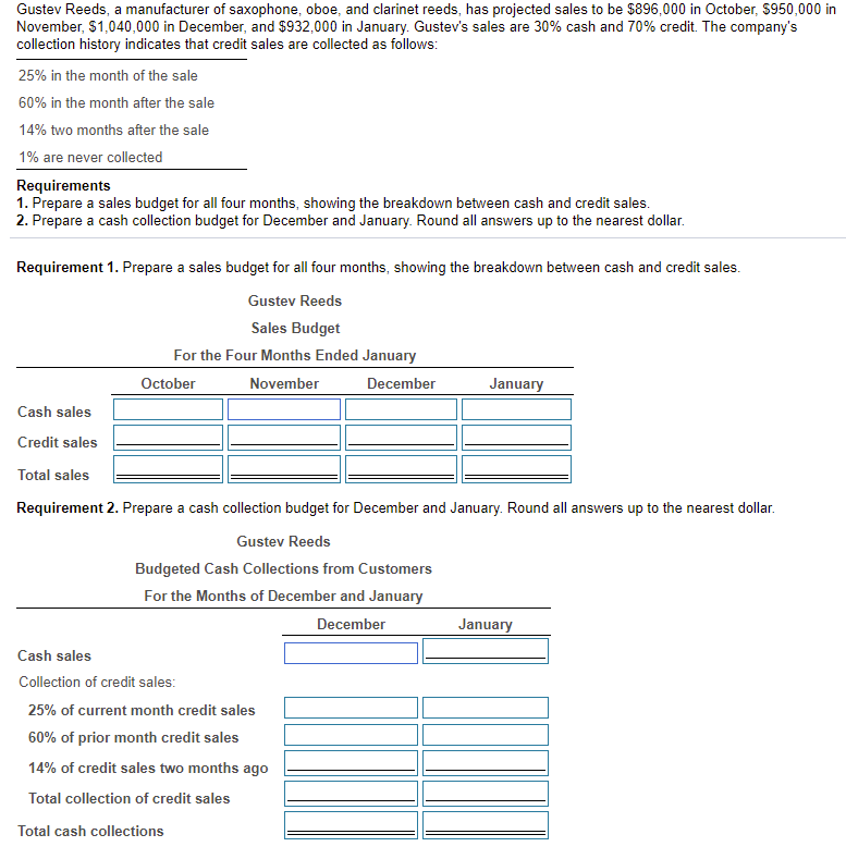 See the photograph below: Explanation & analysis not needed. I prefer speed