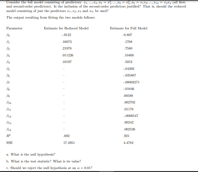 Reaction of Formaldehyde with Cotton Cellulose by E. J. Gonzales and S.